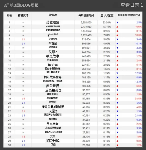 东契奇备战,后卫转型,热身环节挑,香港马会,赛程安排,赛果查询,马匹资料,赛事动态
