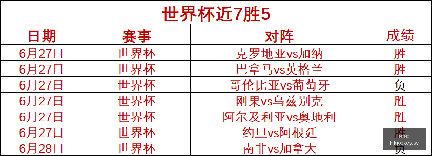 香港马会,赛程安排,赛果查询,香港马会,赛程安排,赛果查询,马匹资料,赛事动态