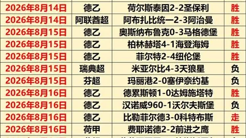 香港马会，马匹资料， 225143 2